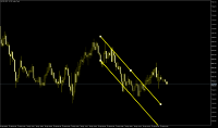 Chart UK100, M5, 2024.04.18 20:44 UTC, FP Markets LLC, MetaTrader 5, Real
