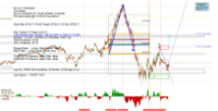 Chart US30, M1, 2024.04.18 21:36 UTC, Raw Trading Ltd, MetaTrader 4, Demo