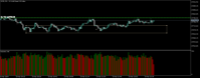Chart US30, M1, 2024.04.18 19:27 UTC, Raw Trading Ltd, MetaTrader 5, Demo