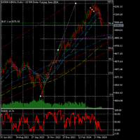 Chart US500-JUN24, D1, 2024.04.18 23:18 UTC, Trading Point Of Financial Instruments Ltd, MetaTrader 5, Real