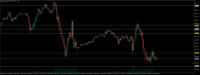 Chart US500.pro, M15, 2024.04.18 20:55 UTC, ACG Markets Ltd, MetaTrader 5, Demo