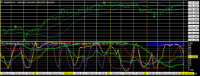 Chart USDJPY, H1, 2024.04.18 21:27 UTC, Titan FX, MetaTrader 4, Real