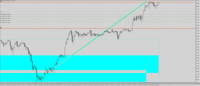 Chart USDJPY, H4, 2024.04.18 21:55 UTC, IC Markets (EU) Ltd, MetaTrader 5, Demo