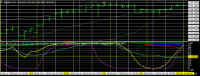 Chart USDJPY, H4, 2024.04.18 21:27 UTC, Titan FX, MetaTrader 4, Real