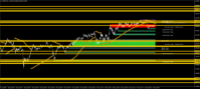 Chart USDJPY, M1, 2024.04.18 19:47 UTC, Ava Trade Ltd., MetaTrader 4, Real