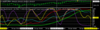 Chart USDJPY, M30, 2024.04.18 21:30 UTC, Titan FX, MetaTrader 4, Real