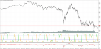 Chart USTEC, M1, 2024.04.18 22:01 UTC, FXFlat Bank AG, MetaTrader 5, Demo