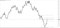 Chart Volatility 75 Index, M15, 2024.04.18 21:58 UTC, Deriv.com Limited, MetaTrader 5, Demo