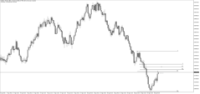Chart Volatility 75 Index, M15, 2024.04.18 21:31 UTC, Deriv.com Limited, MetaTrader 5, Demo
