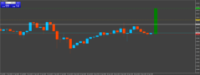 Chart XAUUSD, H1, 2024.04.18 22:35 UTC, Raw Trading Ltd, MetaTrader 4, Demo