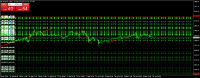 Chart XAUUSD.I, M15, 2024.04.18 21:45 UTC, FIBO Group, Ltd, MetaTrader 4, Demo