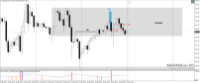 Chart XAUUSD.m, H1, 2024.04.18 22:56 UTC, Just Global Markets Ltd., MetaTrader 4, Real