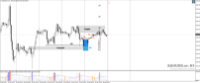 Chart XAUUSD.m, H1, 2024.04.18 22:34 UTC, Just Global Markets Ltd., MetaTrader 4, Real