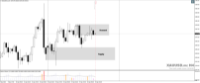 Chart XAUUSD.m, H4, 2024.04.18 22:55 UTC, Just Global Markets Ltd., MetaTrader 4, Real