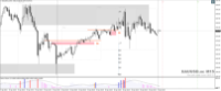 Chart XAUUSD.m, M15, 2024.04.18 22:37 UTC, Just Global Markets Ltd., MetaTrader 4, Real