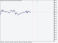 Chart XAUUSD, M15, 2024.04.18 20:04 UTC, Five Percent Online Ltd, MetaTrader 5, Demo