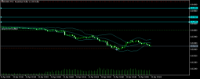 Chart AUDUSD, M1, 2024.04.19 02:04 UTC, CBT Limited, MetaTrader 5, Demo