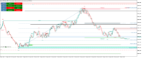 Chart Boom 500 Index, M15, 2024.04.19 03:15 UTC, Deriv (SVG) LLC, MetaTrader 5, Real