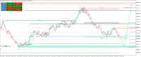 Chart Boom 500 Index, M15, 2024.04.19 03:16 UTC, Deriv (SVG) LLC, MetaTrader 5, Real