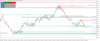 Chart Boom 500 Index, M15, 2024.04.19 03:12 UTC, Deriv (SVG) LLC, MetaTrader 5, Real