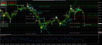 Chart BTCUSD, M5, 2024.04.19 01:43 UTC, Exness Technologies Ltd, MetaTrader 4, Demo