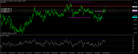 Chart EURAUD, H4, 2024.04.19 02:05 UTC, Raw Trading Ltd, MetaTrader 4, Real
