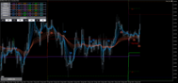 Chart EURAUD, M15, 2024.04.19 00:26 UTC, Axiory Global Ltd., MetaTrader 5, Demo
