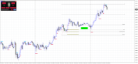 Chart EURAUD, M15, 2024.04.19 01:14 UTC, Raw Trading Ltd, MetaTrader 4, Real
