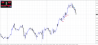 Chart EURAUD, M15, 2024.04.19 01:23 UTC, Raw Trading Ltd, MetaTrader 4, Real
