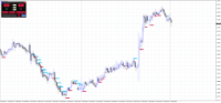 Chart EURAUD, M15, 2024.04.19 01:26 UTC, Raw Trading Ltd, MetaTrader 4, Real