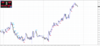 Chart EURAUD, M15, 2024.04.19 01:30 UTC, Raw Trading Ltd, MetaTrader 4, Real