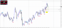 Chart EURAUD, M15, 2024.04.19 01:56 UTC, Raw Trading Ltd, MetaTrader 4, Real