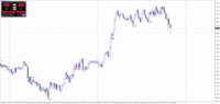 Chart EURAUD, M15, 2024.04.19 00:09 UTC, Raw Trading Ltd, MetaTrader 4, Real