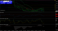 Chart EURUSD, H1, 2024.04.19 01:44 UTC, Forex Capital Markets, MetaTrader 4, Real