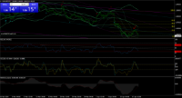 Chart EURUSD, H4, 2024.04.19 01:45 UTC, Forex Capital Markets, MetaTrader 4, Real
