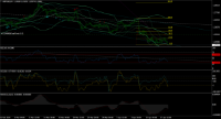 Chart GBPUSD, H4, 2024.04.19 01:46 UTC, Forex Capital Markets, MetaTrader 4, Real
