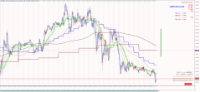 Chart GBPUSD.p, M5, 2024.04.19 00:30 UTC, MyFX Markets PTY Ltd., MetaTrader 5, Real