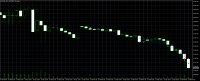 Chart NAS100, M5, 2024.04.19 00:17 UTC, Five Percent Online Ltd, MetaTrader 5, Demo