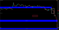 Chart !STD_EURUSD, M5, 2024.04.19 00:33 UTC, Exness Technologies Ltd, MetaTrader 4, Demo