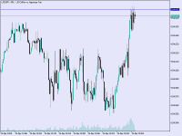 Chart USDJPY, M1, 2024.04.19 00:58 UTC, Raw Trading Ltd, MetaTrader 5, Demo