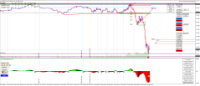 Chart USDJPYx, M1, 2024.04.19 01:42 UTC, TF Global Markets (Aust) Pty Ltd, MetaTrader 4, Demo