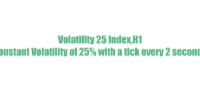 Chart Volatility 25 Index, H1, 2024.04.18 23:50 UTC, CryptoMargen LLC, MetaTrader 5, Demo