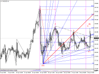 Chart XAGUSD, H1, 2024.04.19 02:58 UTC, Raw Trading Ltd, MetaTrader 4, Real