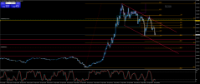 Chart XAUUSD, M1, 2024.04.19 03:06 UTC, Eightcap Ltd., MetaTrader 4, Real
