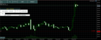 График XAUUSD, M15, 2024.04.19 02:18 UTC, Fe Markets Corp, MetaTrader 5, Demo