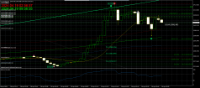 Chart XAUUSD, M5, 2024.04.19 02:56 UTC, Exness Technologies Ltd, MetaTrader 4, Demo