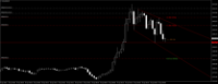 Chart XAUUSD, M5, 2024.04.19 03:07 UTC, Exness Technologies Ltd, MetaTrader 4, Real