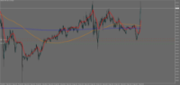 Chart XAUUSD, M5, 2024.04.19 01:15 UTC, Five Percent Online Ltd, MetaTrader 5, Demo