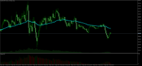 Chart XAUUSD, M5, 2024.04.19 00:42 UTC, TradeMax Global Limited, MetaTrader 5, Real