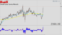 Chart XAUUSD, M5, 2024.04.19 01:12 UTC, Tradeslide Trading Tech Limited, MetaTrader 4, Real